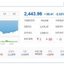 경남제약(주) 이미지