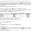 동화이앤씨(주) 이미지