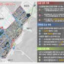 성하산업