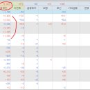 진원상회