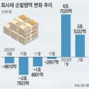 될 놈 마켓 이미지