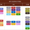 리오르
