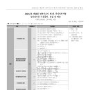 [20250107] 20241109_2024년도 제26회 경비지도사 제1차 민간경비론 기출문제, 정답 및 해설(송광호) 이미지