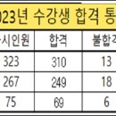 천안중장비학원