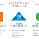 우리동네키즈카페 이미지