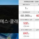 한라 114  부동산공인중개사사무소 이미지