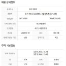 양서면사무소 1층 이미지