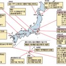 한미동맹과 미일동맹/채연석 이미지