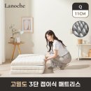 라노체