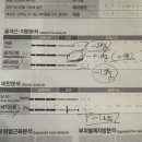 신원동-11 이미지