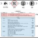 인생관리시스템연구소 이미지