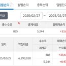 (주)청담화장품 이미지