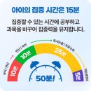 생각이 쑥쑥, 재미있는 보드게임 이미지