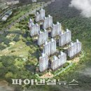 봉동 네이버블로그