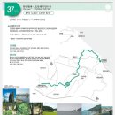 해파랑길8구간 이미지