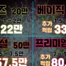 시저스헤어샵 이미지