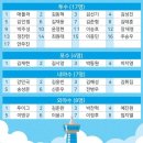 캠프부분정비 이미지