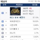 월드컵PC방 이미지