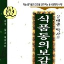 카페동의보감