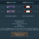 패키지몬스터 티스토리