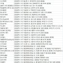 에이던헤어(A_DONE HAIR)