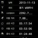 축령