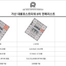 구로-현장-구로-506 이미지