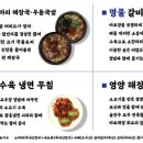 바로국밥