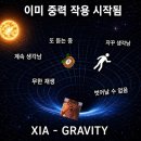 배양순대 | 시험관 도전기 :: 난자채취 후기