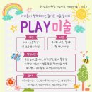 [미술과친해지기]테마로 본 그림이야기 | 플레이미술 아이들이 즐겁게 배우는 이유는?