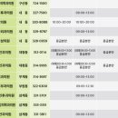 장유조은약국 이미지