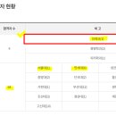 해운대고등학교 이미지