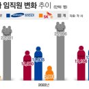 SK인력 이미지