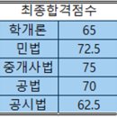 고맙고 고맙고 또 고맙습니다^^ 이미지