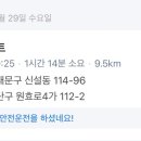 홍릉로 8 이미지