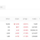 오성코퍼레이션