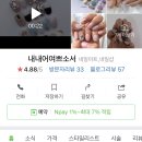 내내어여쁘소서