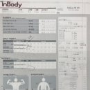 무포스