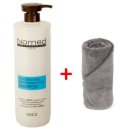 바이오메드 이미지