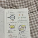 요리요리 이미지