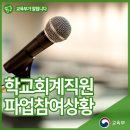 학교회계직원(교육공무직) 파업참여상황(7.3 10시 현재) 이미지