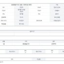 주문진부동산 공인중개사사무소 이미지