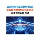 [스마트팩토리] 인더스트리 4.0시대, 혁신을 위한 스마트 공장 DNA | 2030년 AI 팩토리 500개 보급, 5극3특 성장엔진 점화로 한국 제조업 신시대 개막