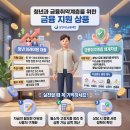 [지원] 시중은행 문턱 막혔을 때! ‘삼성미소금융재단’ 저금리 자금 상담 신청 요약 💰 이미지