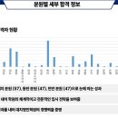 명인데이타시스템 이미지