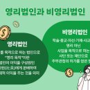 법인별