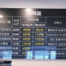 하나전통안마원 이미지