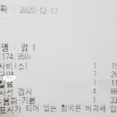 전병준동물병원 이미지