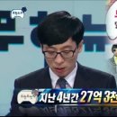 마리텔나주