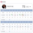 배틀존 이미지